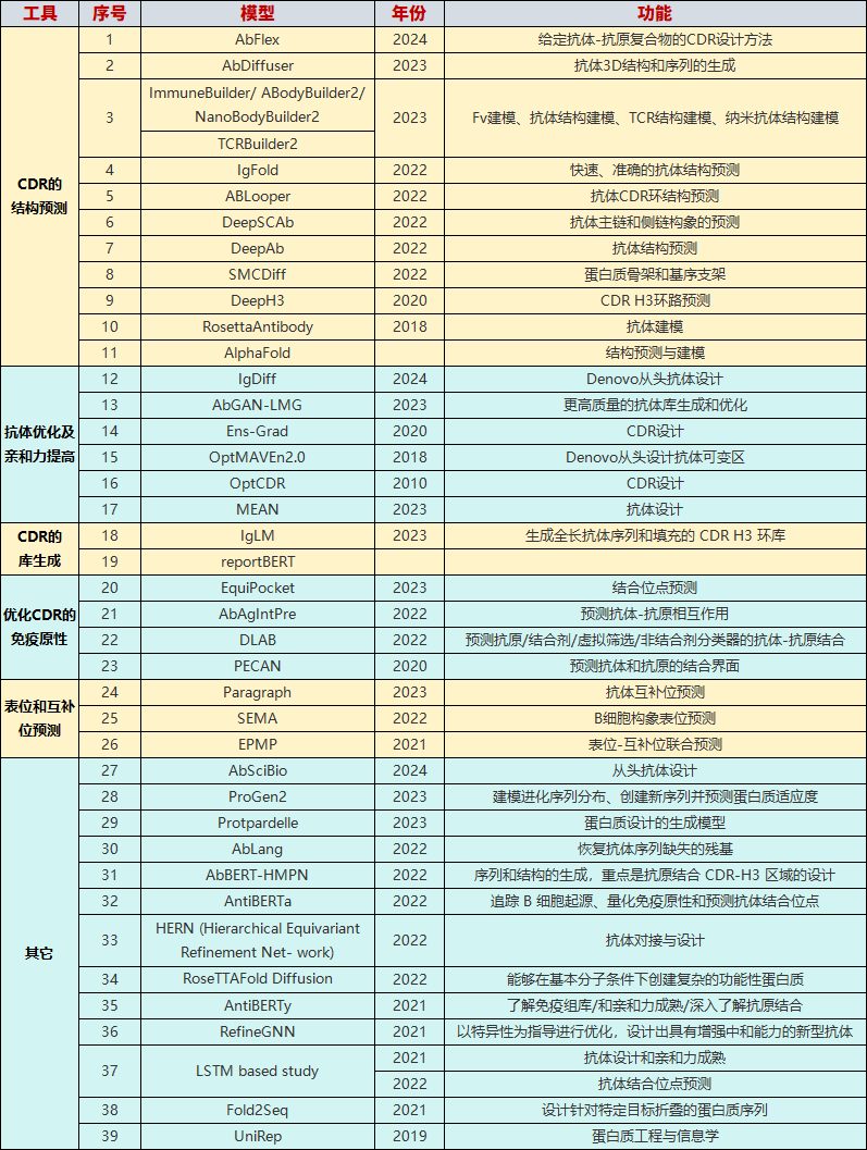 1753754602115911.png 9f368d4f7f23601b496aafa5619e8960.png